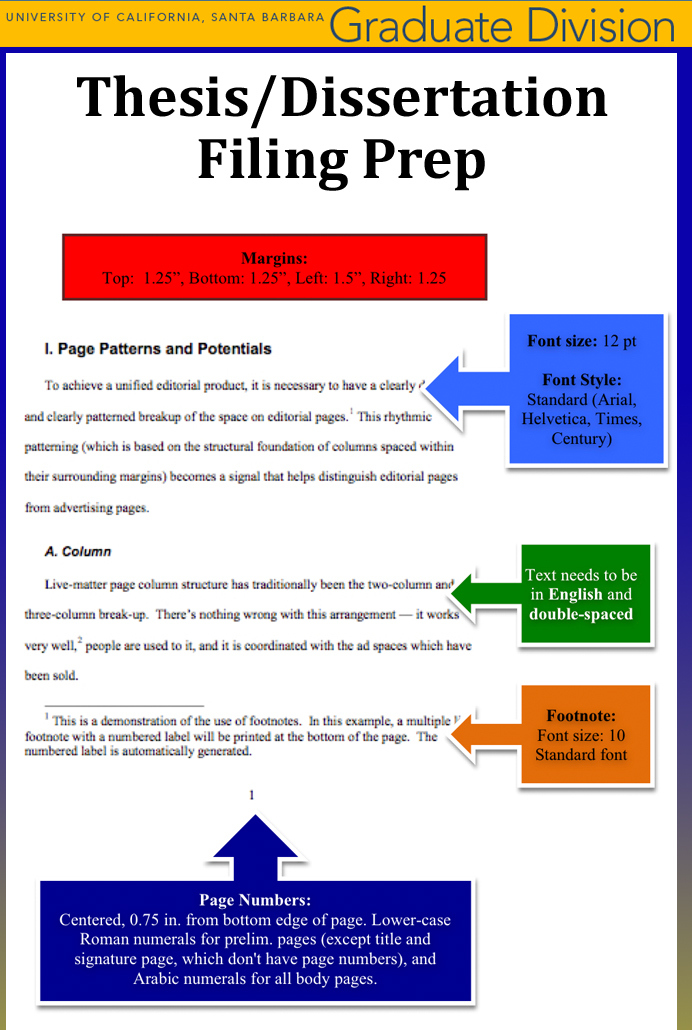 Dissertation education administration license